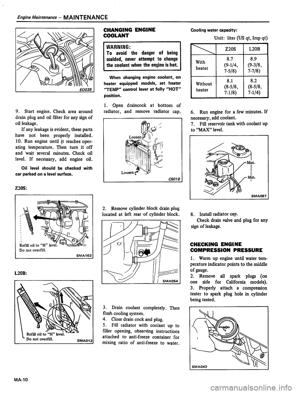 DATSUN 510 1980  Service Repair Manual 