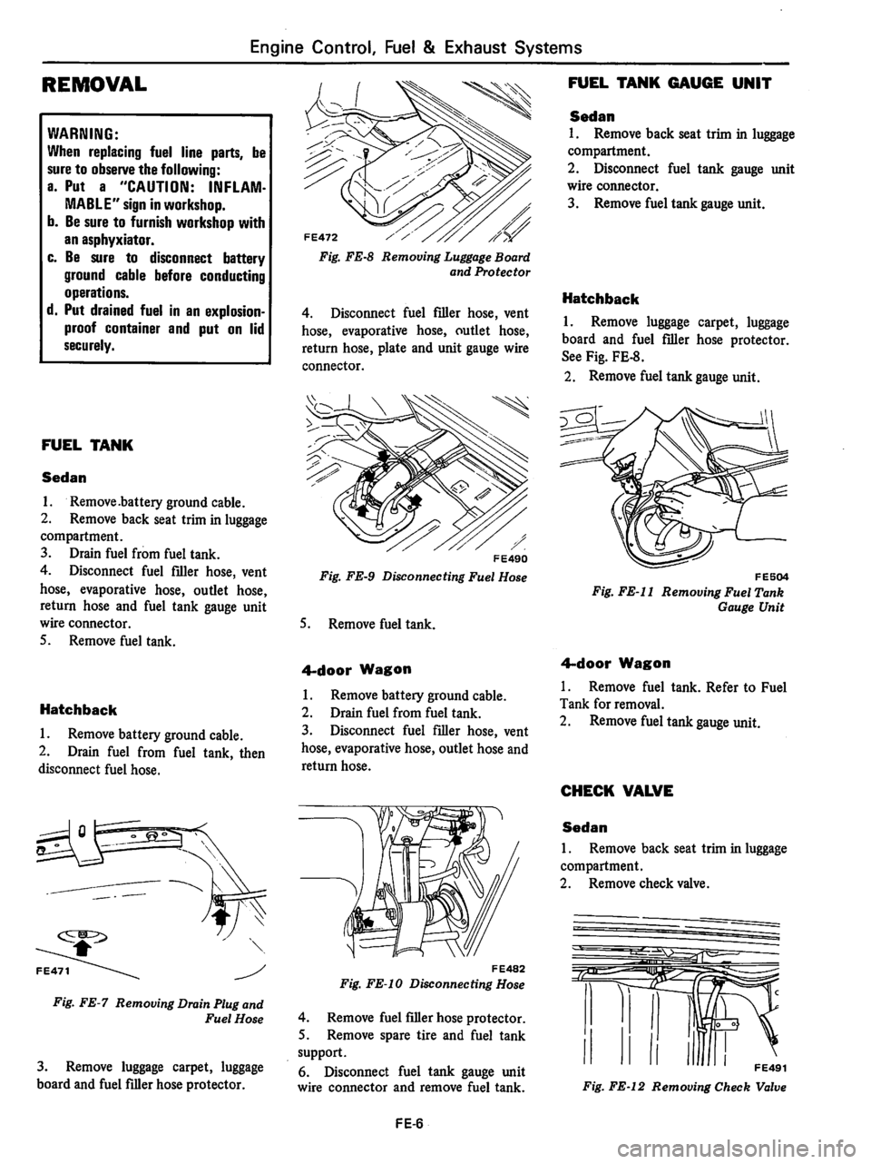 DATSUN 510 1980  Service Repair Manual 