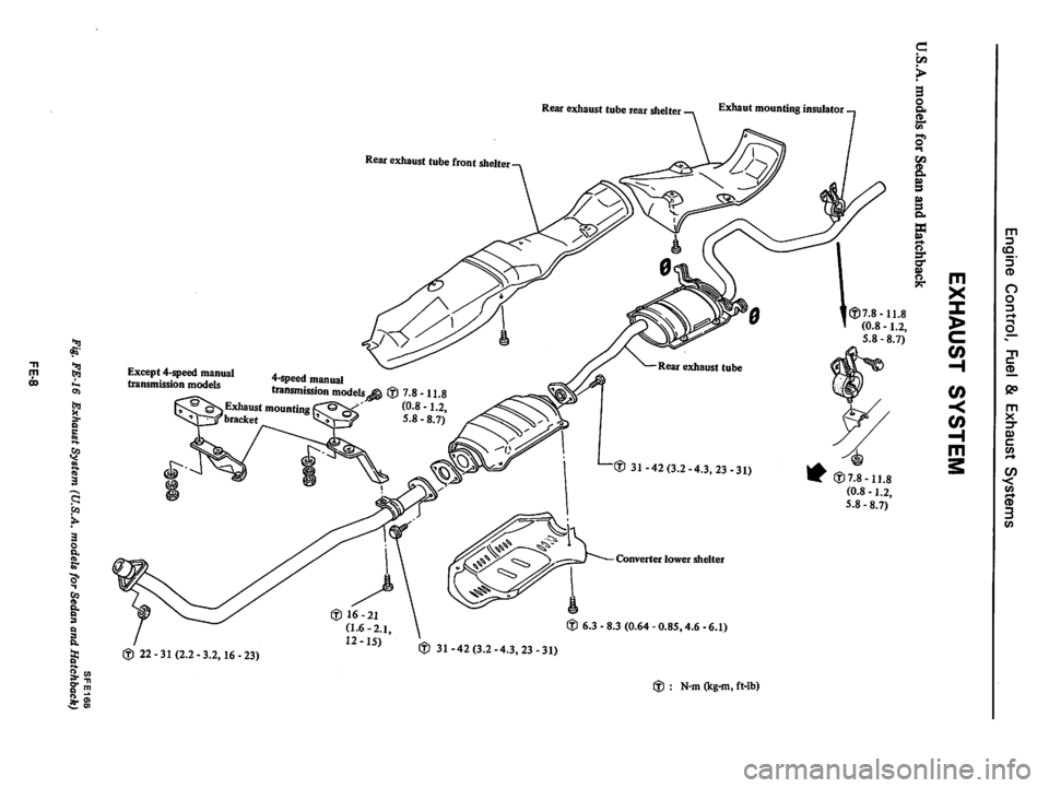 DATSUN 510 1980  Service Repair Manual 
