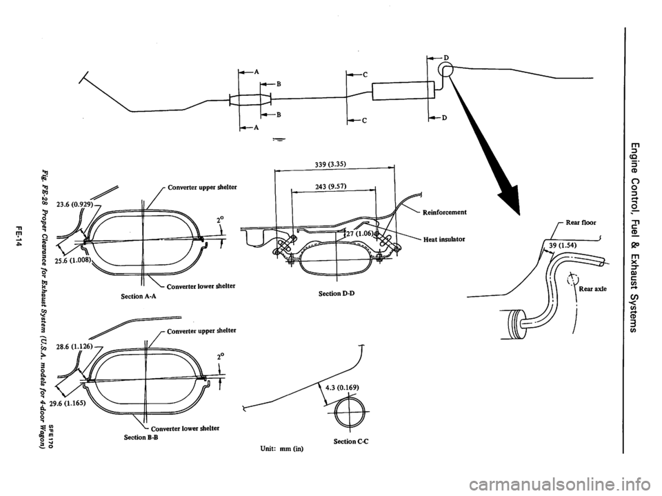 DATSUN 510 1980  Service Repair Manual 