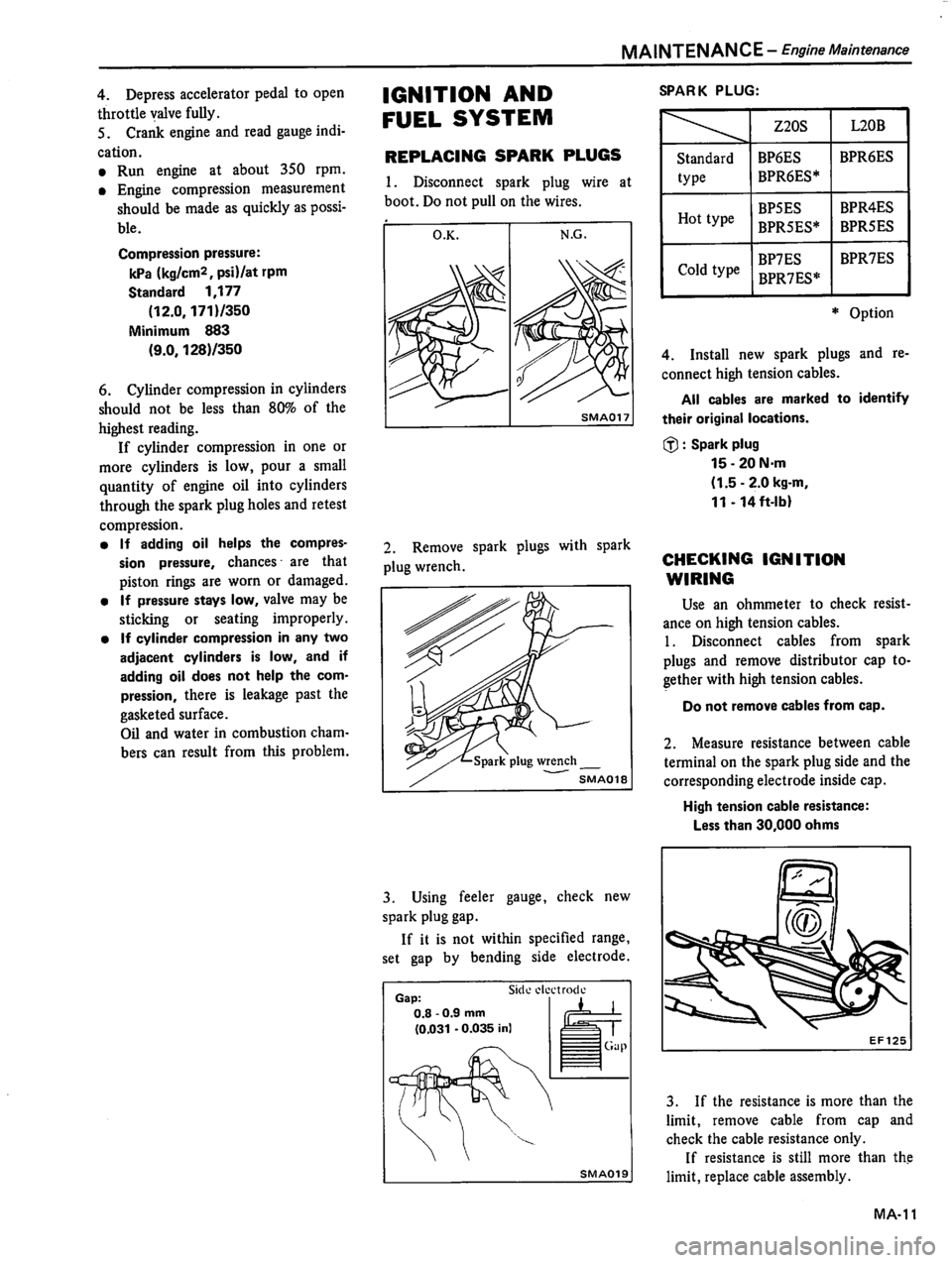 DATSUN 510 1980  Service Repair Manual 