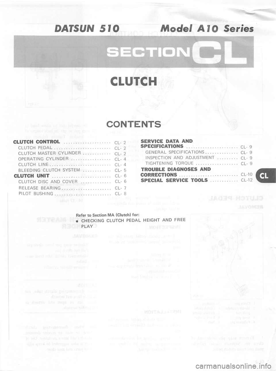 DATSUN 510 1980  Service Repair Manual 