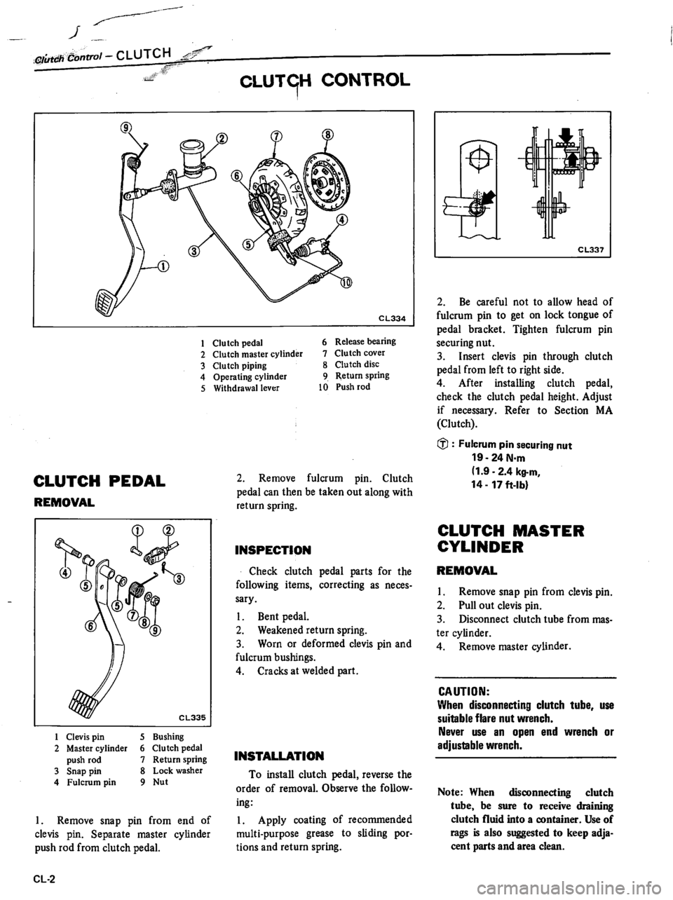 DATSUN 510 1980  Service Repair Manual 