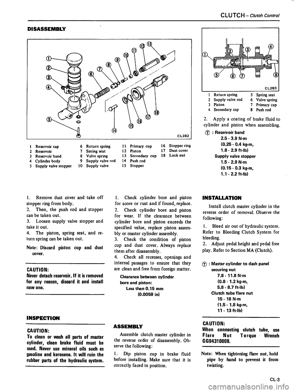 DATSUN 510 1980  Service Repair Manual 