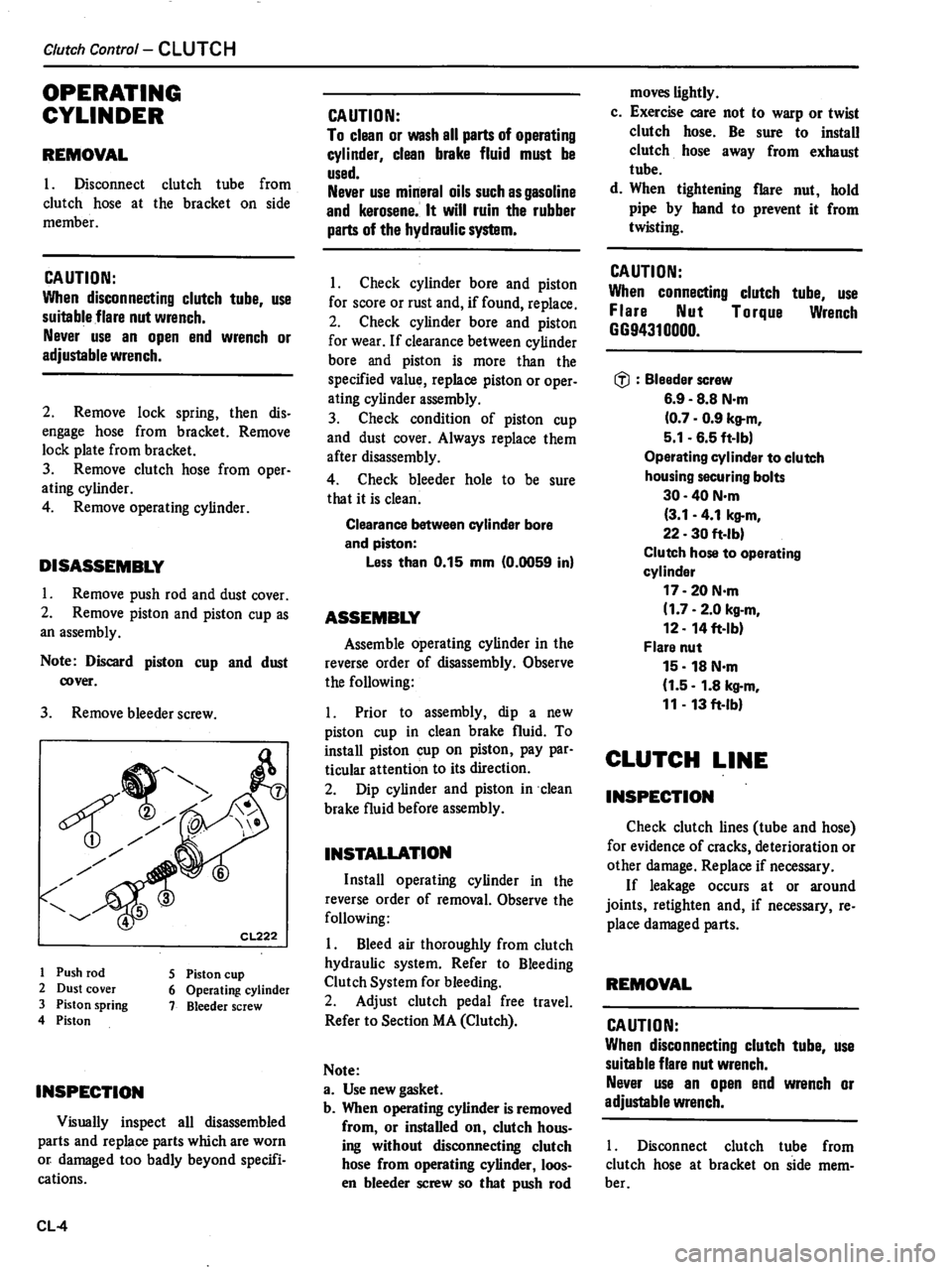 DATSUN 510 1980  Service Repair Manual 