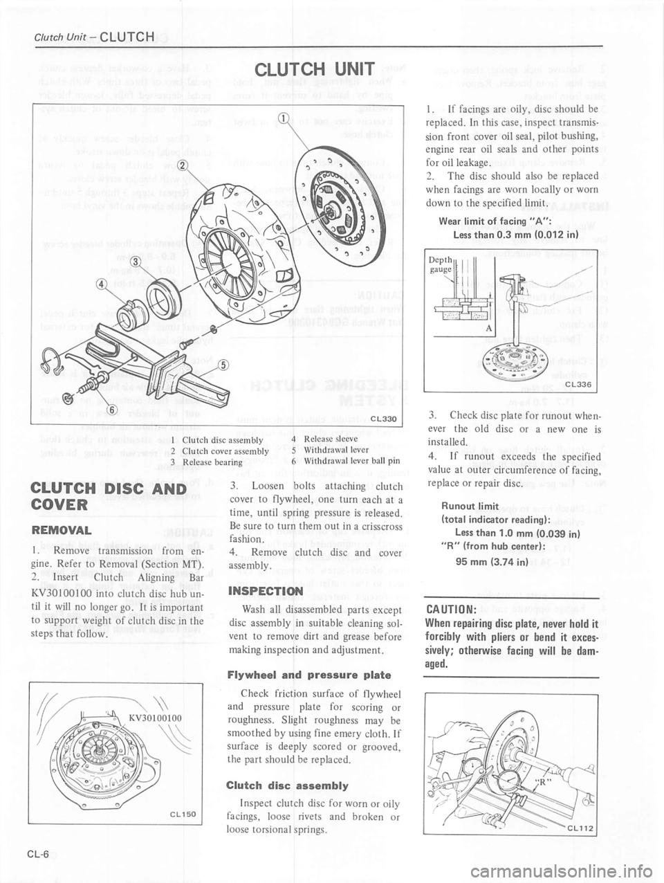 DATSUN 510 1980  Service Repair Manual 
