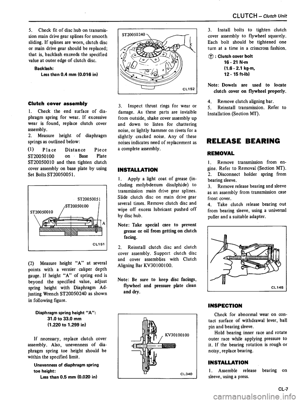 DATSUN 510 1980  Service Repair Manual 