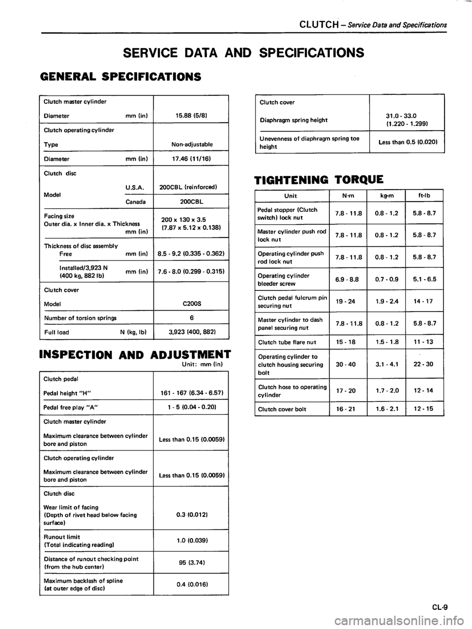 DATSUN 510 1980  Service Repair Manual 