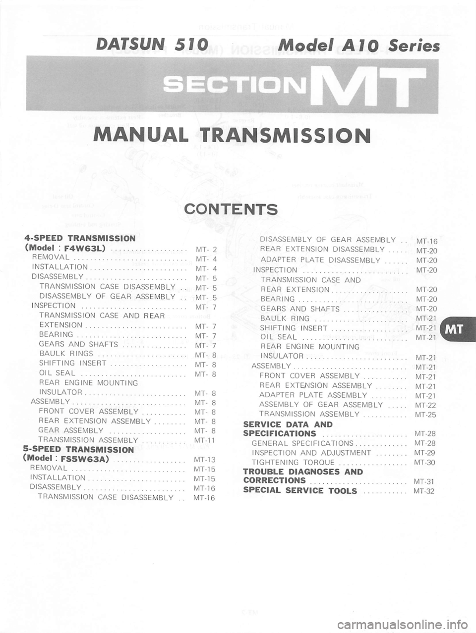 DATSUN 510 1980  Service Repair Manual 