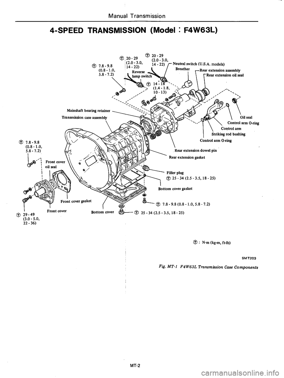 DATSUN 510 1980  Service Repair Manual 