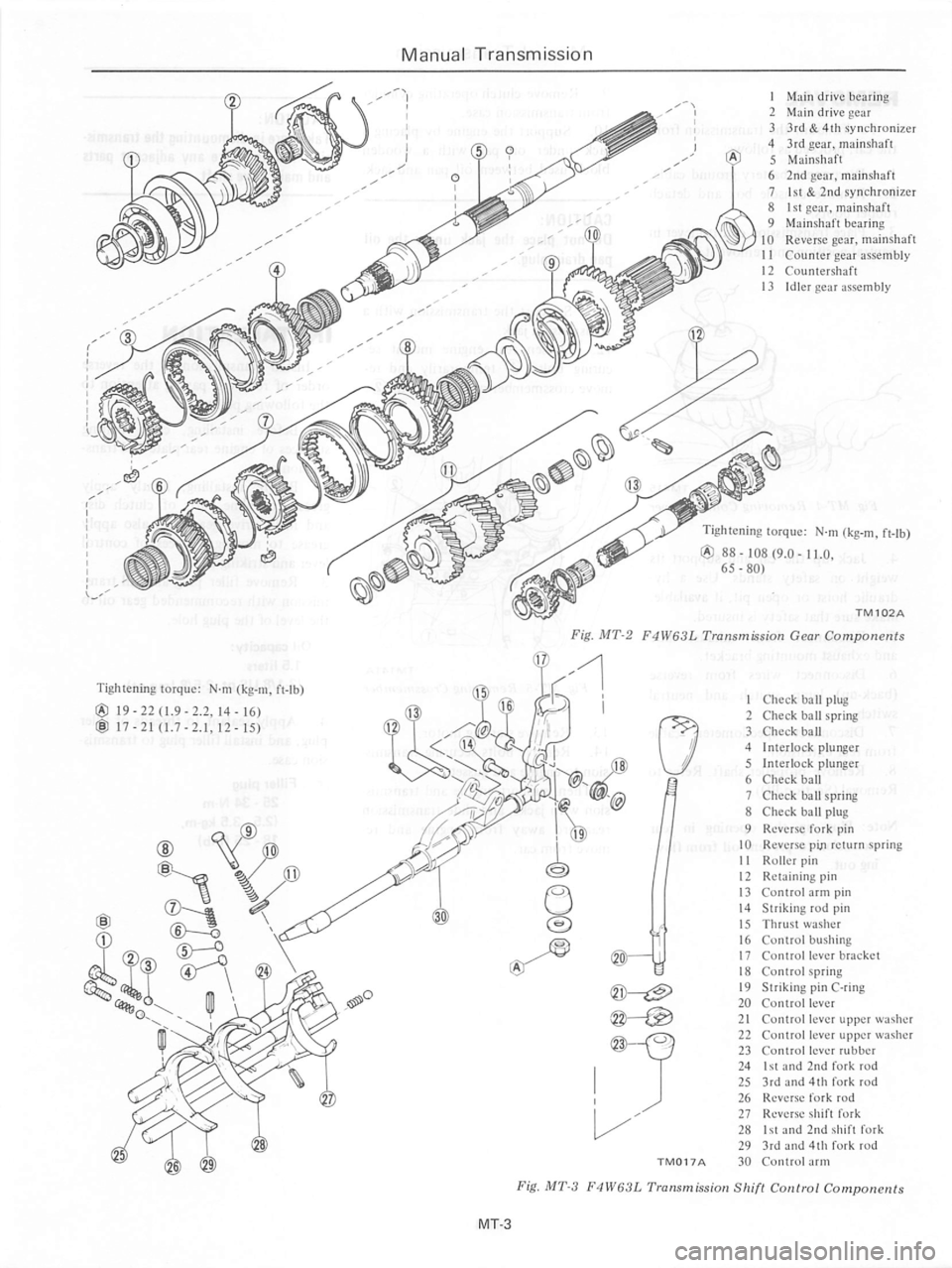 DATSUN 510 1980  Service Repair Manual 