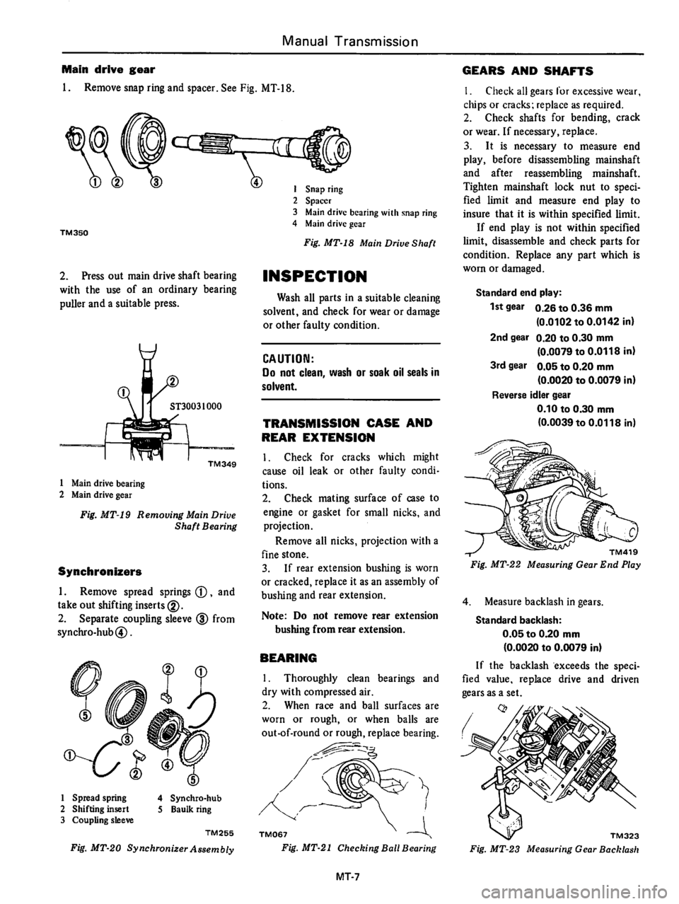 DATSUN 510 1980  Service Repair Manual 