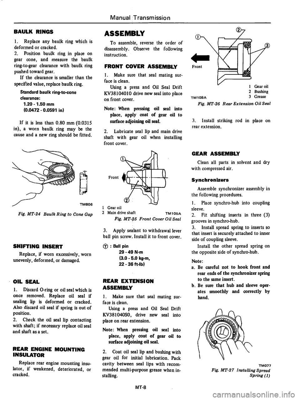 DATSUN 510 1980  Service Repair Manual 