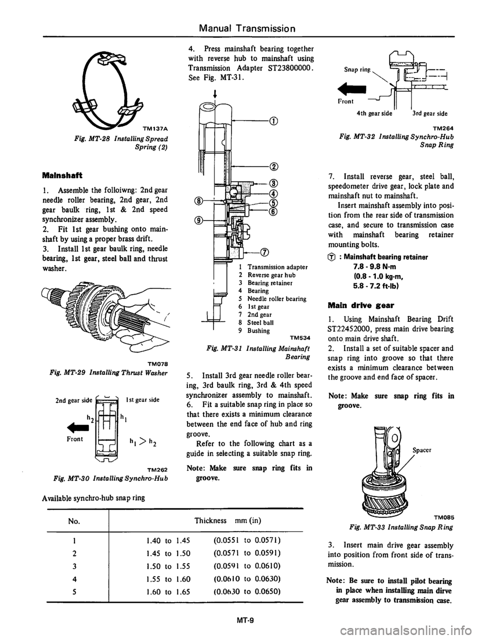 DATSUN 510 1980  Service Repair Manual 