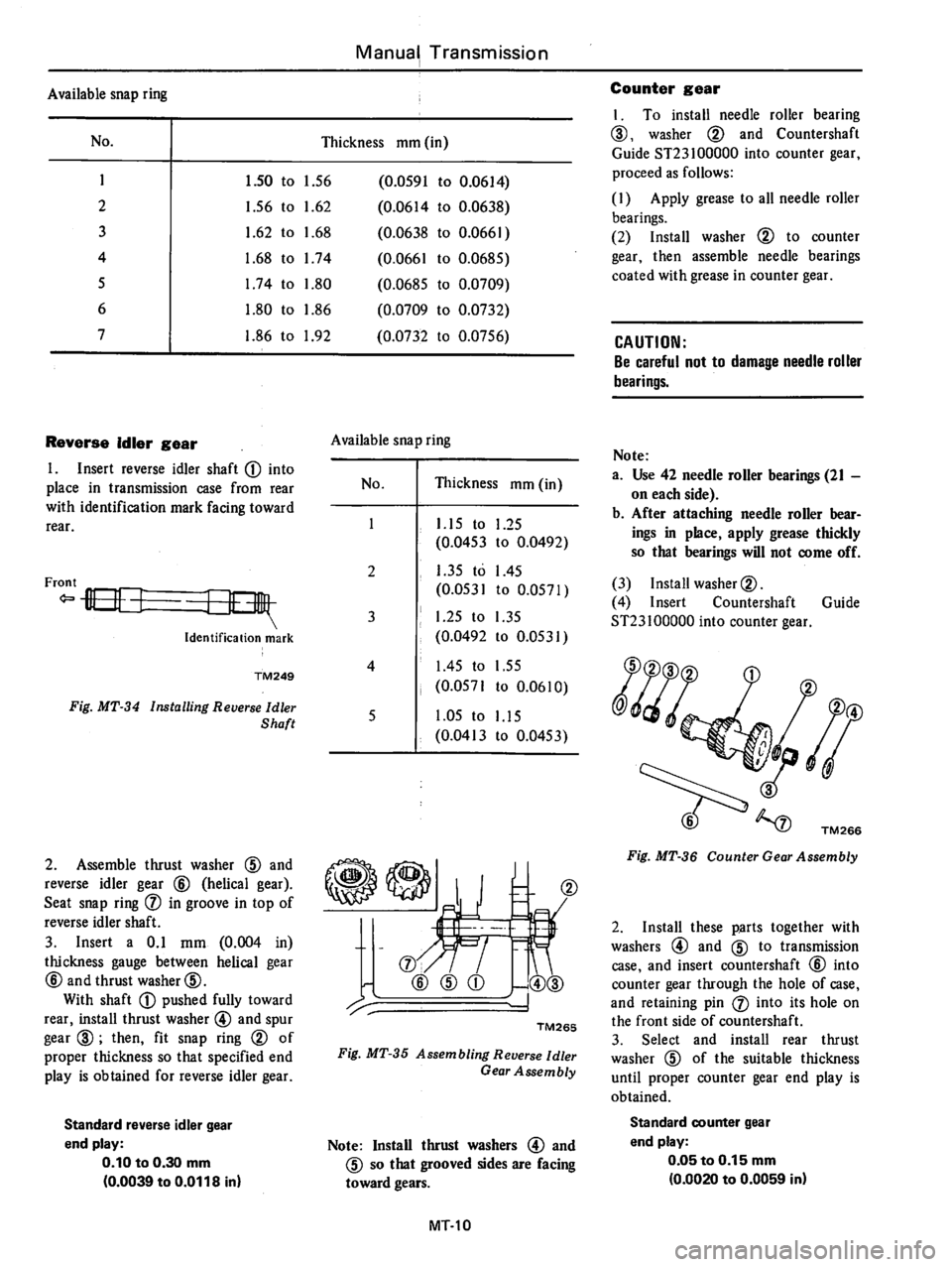 DATSUN 510 1980  Service Repair Manual 