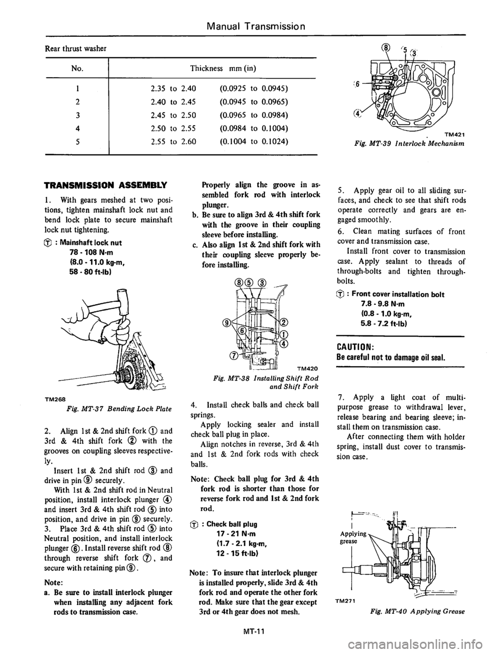 DATSUN 510 1980  Service Repair Manual 
