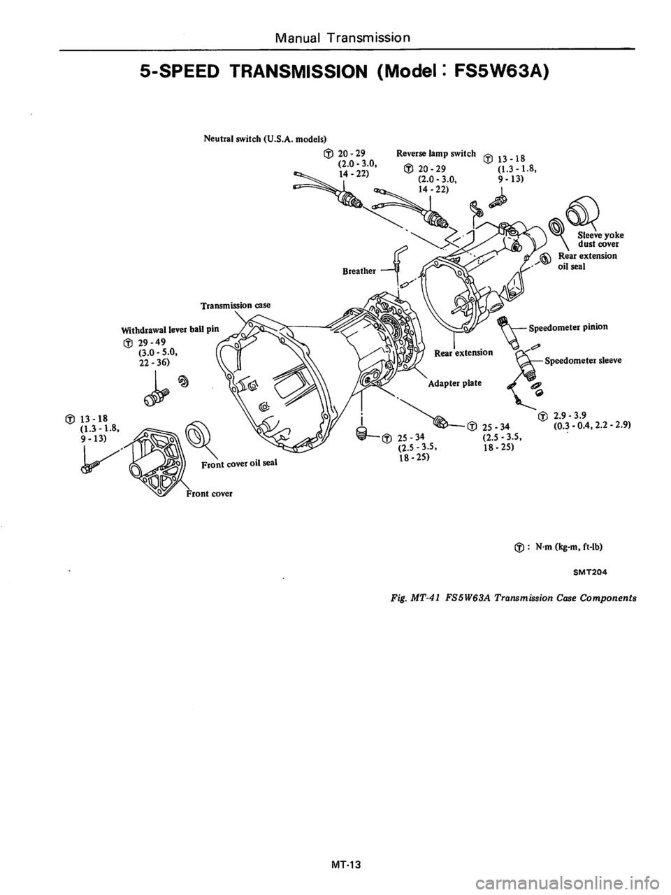 DATSUN 510 1980  Service Repair Manual 