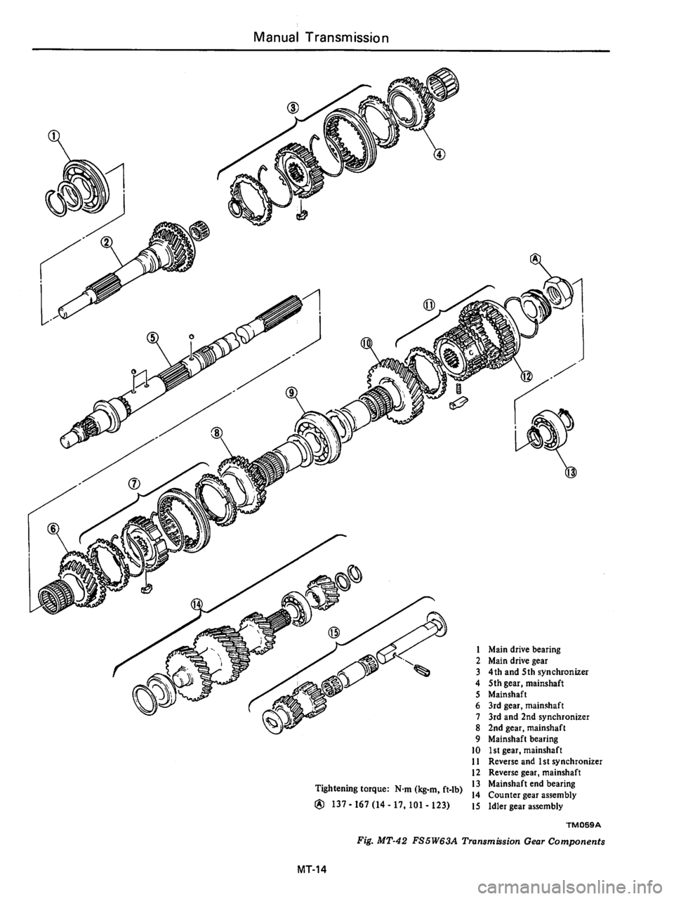 DATSUN 510 1980  Service Repair Manual 
