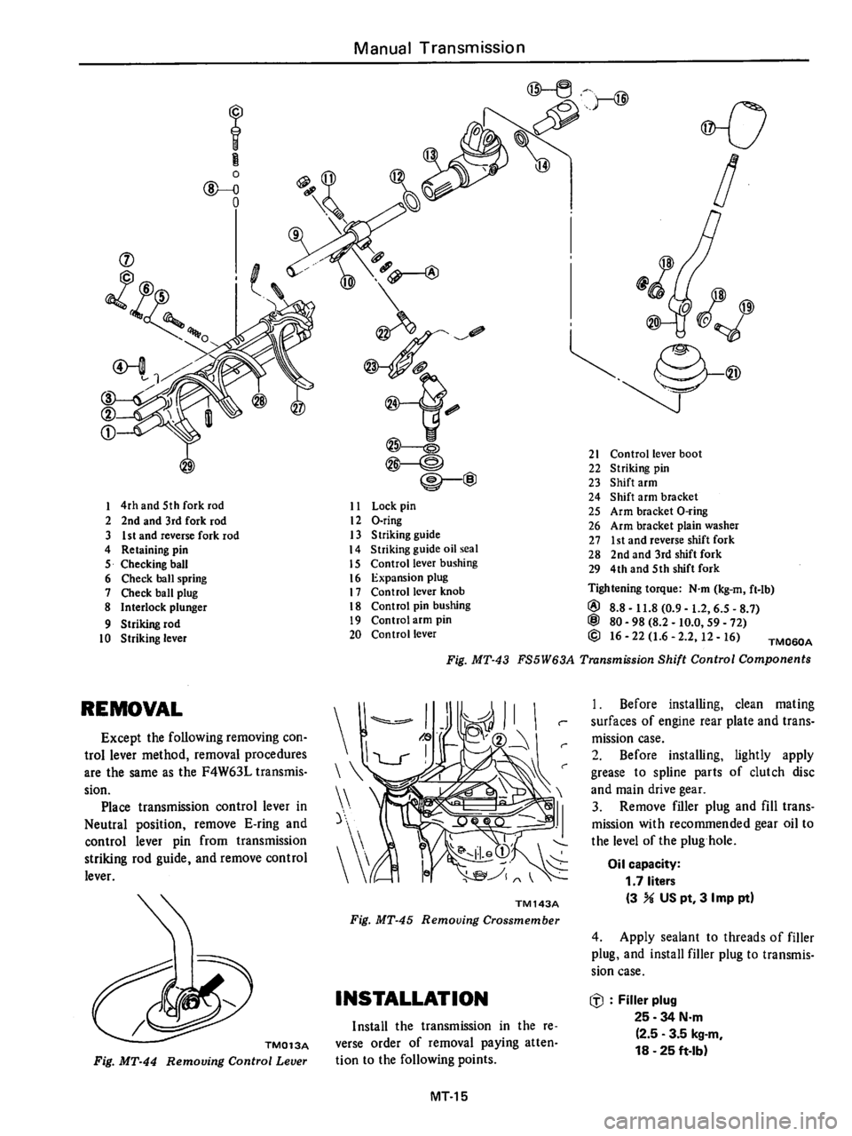 DATSUN 510 1980  Service Repair Manual 