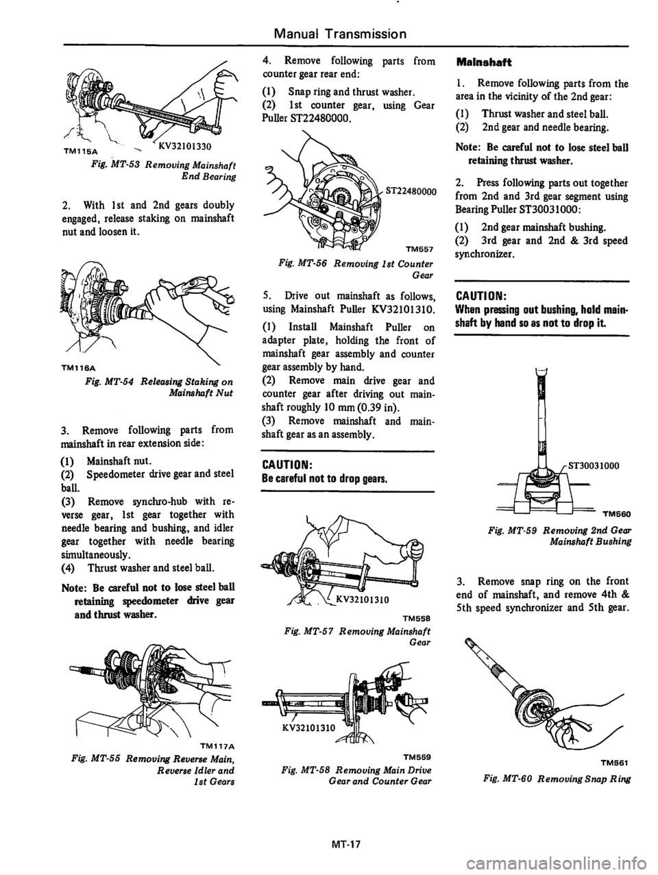 DATSUN 510 1980  Service Repair Manual 