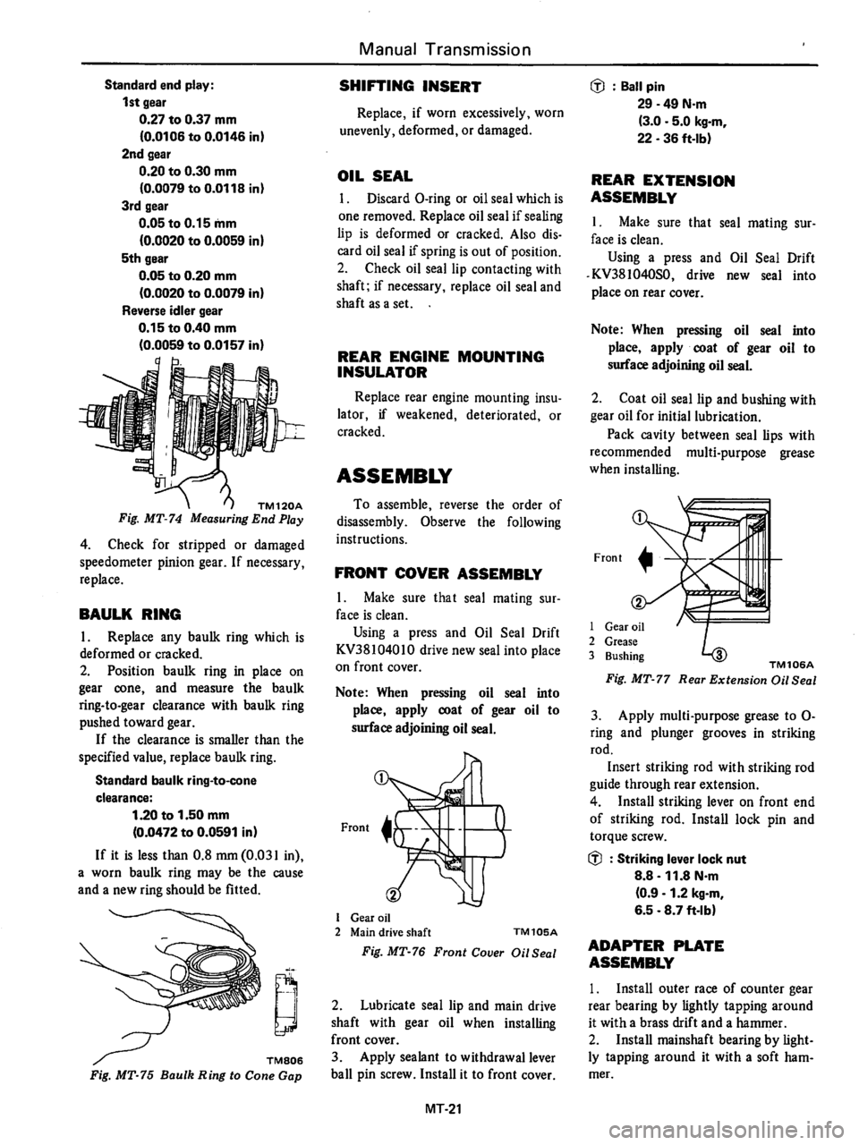 DATSUN 510 1980  Service Repair Manual 