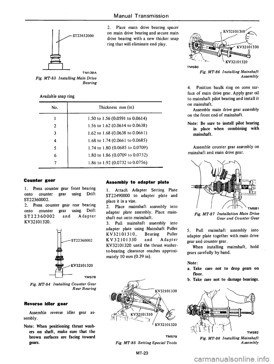DATSUN 510 1980  Service Repair Manual 