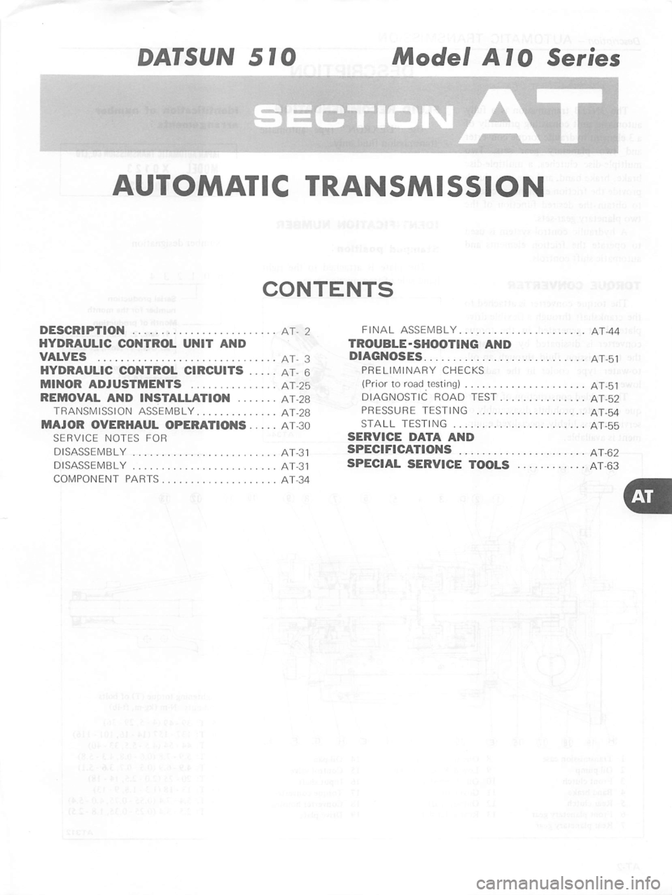 DATSUN 510 1980  Service Repair Manual 