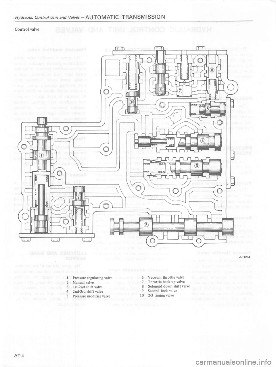 DATSUN 510 1980  Service Repair Manual 
