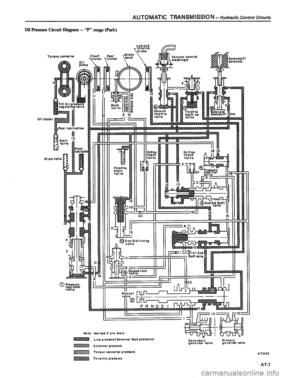 DATSUN 510 1980  Service Repair Manual 