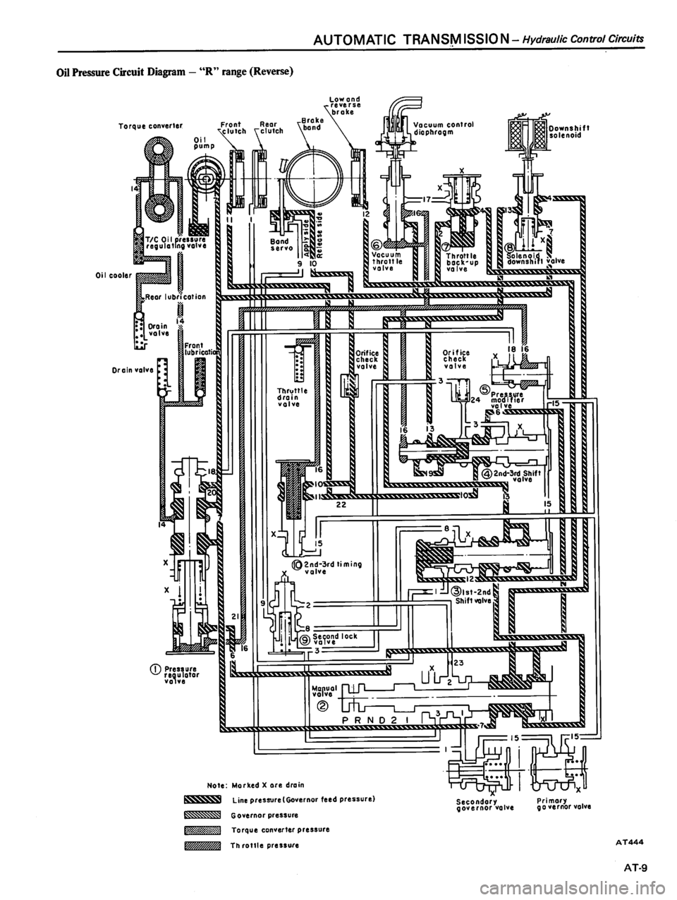 DATSUN 510 1980  Service Repair Manual 