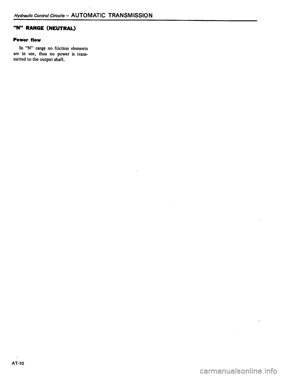DATSUN 510 1980  Service Repair Manual 