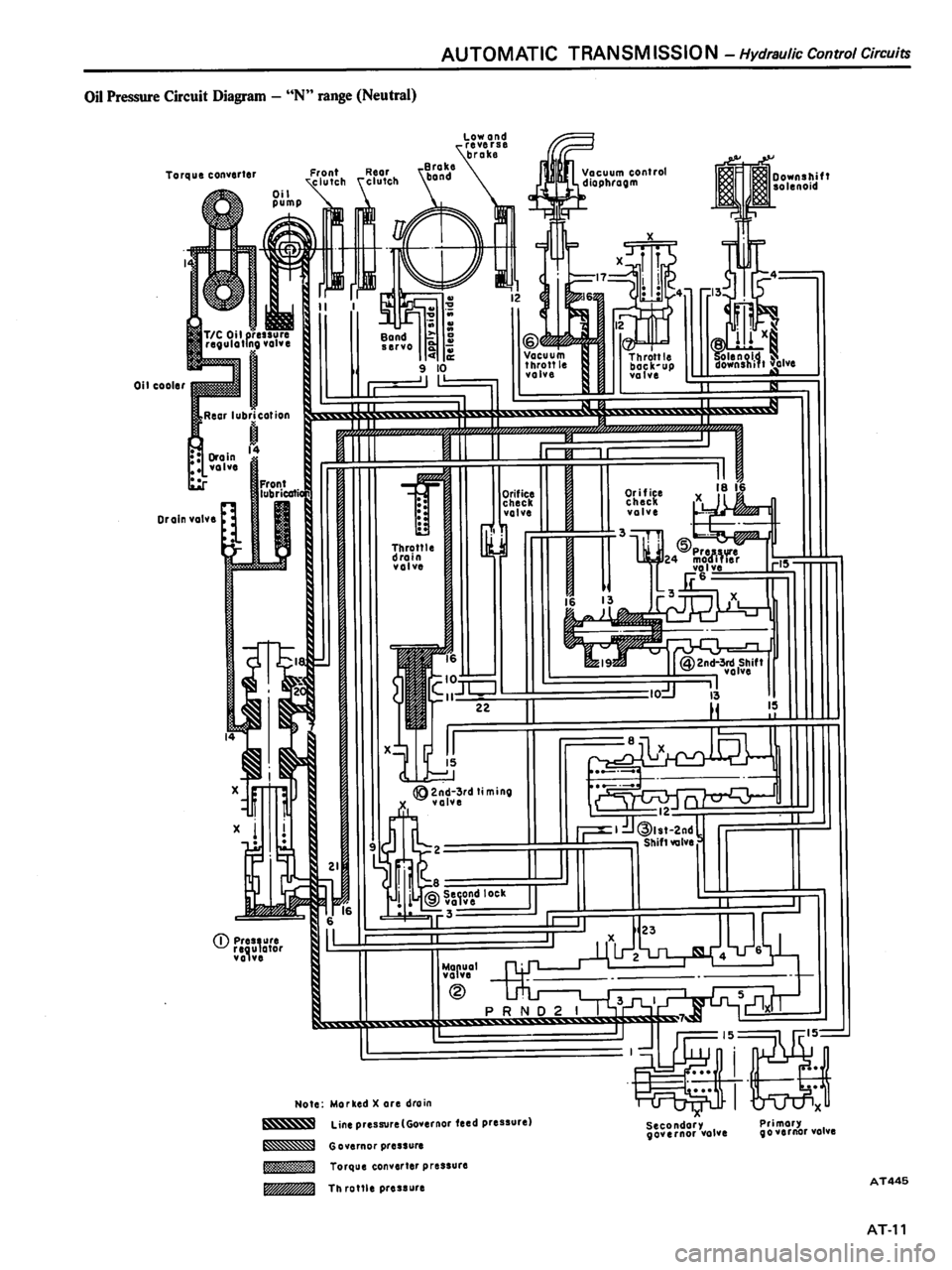 DATSUN 510 1980  Service Repair Manual 