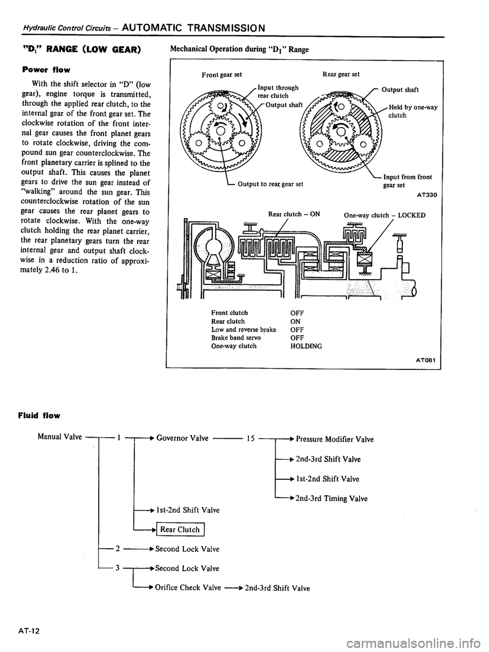 DATSUN 510 1980  Service Repair Manual 