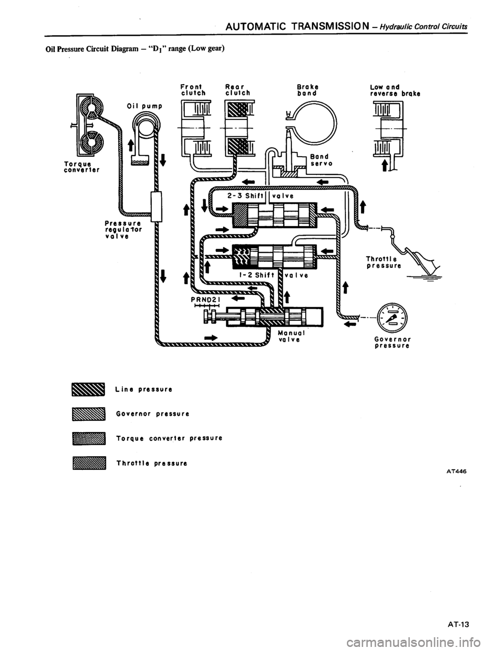 DATSUN 510 1980  Service Repair Manual 