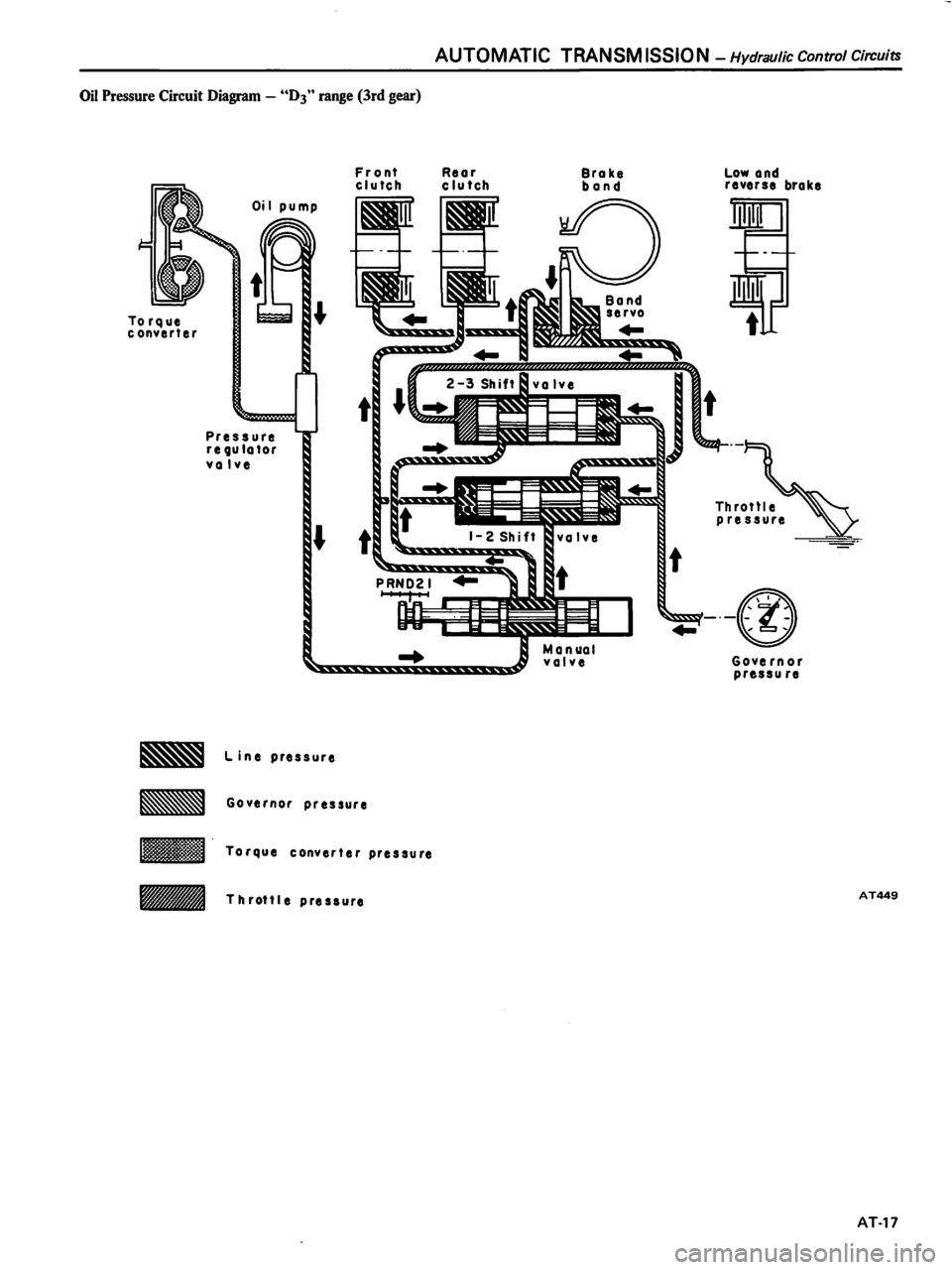 DATSUN 510 1980  Service Repair Manual 