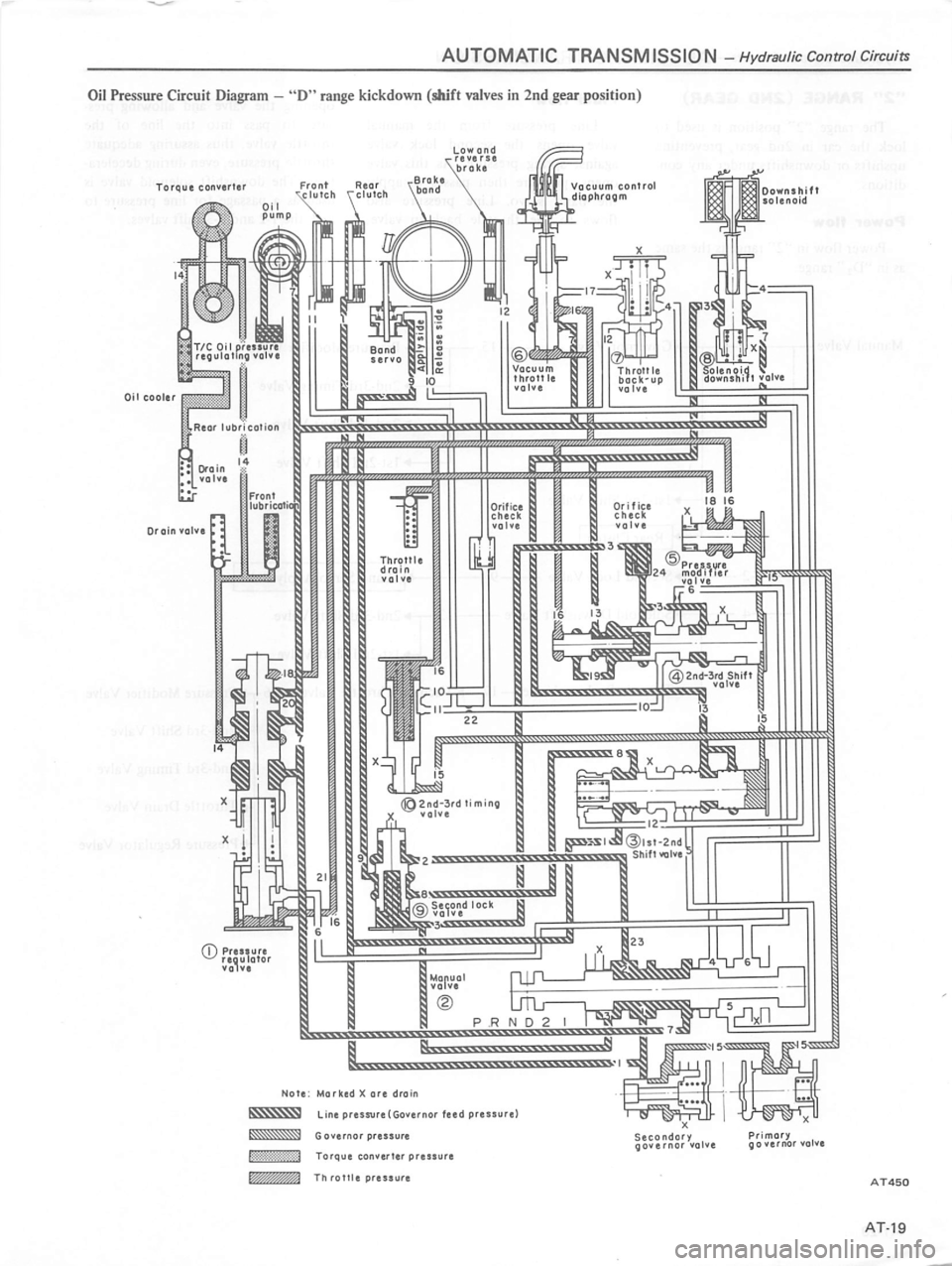 DATSUN 510 1980  Service Repair Manual 