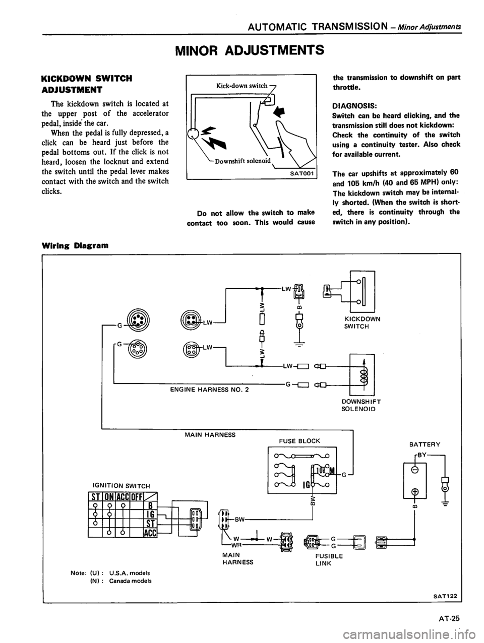 DATSUN 510 1980  Service Repair Manual 