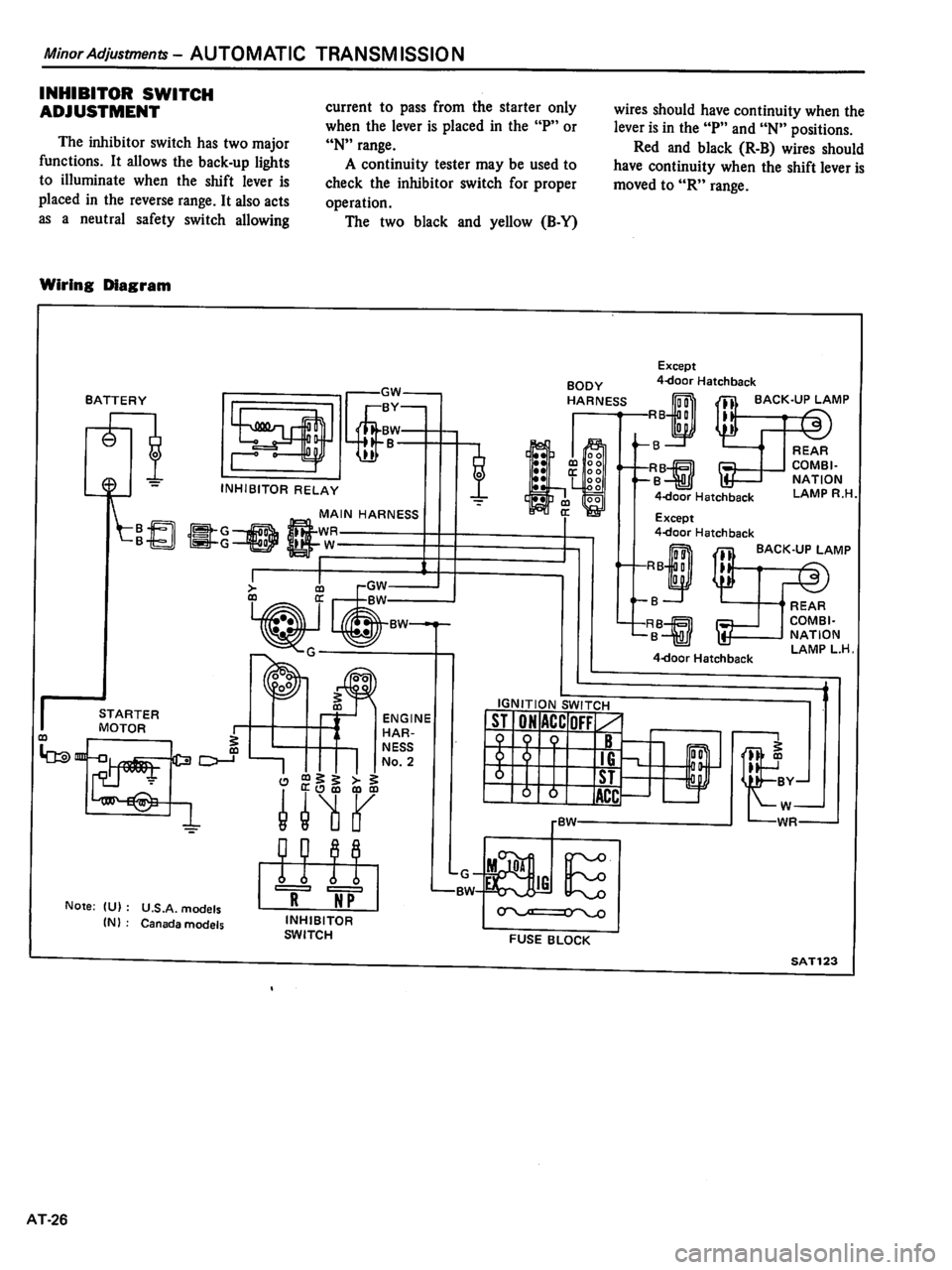 DATSUN 510 1980  Service Repair Manual 