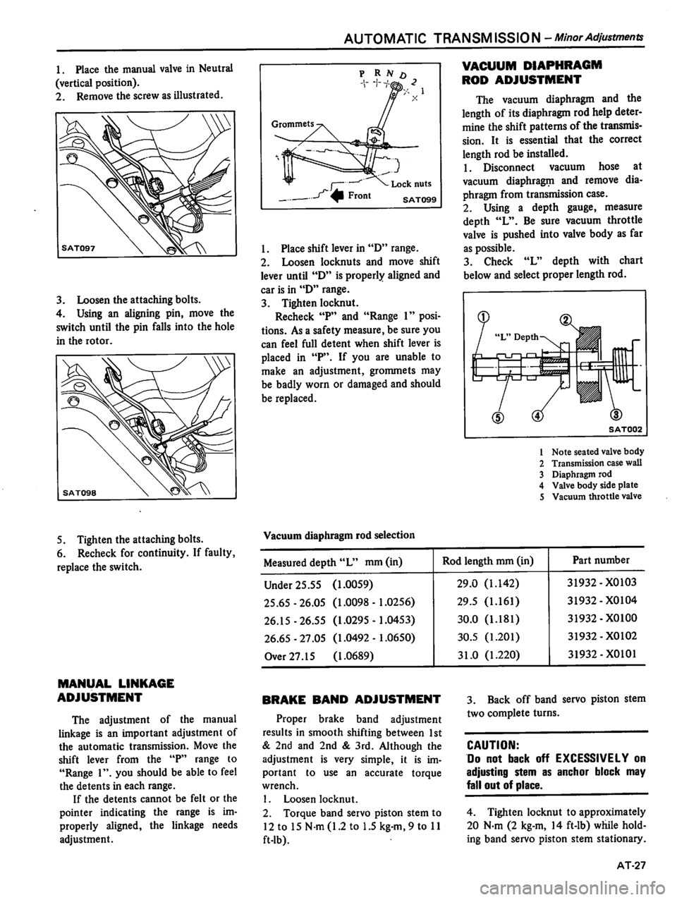 DATSUN 510 1980  Service Repair Manual 