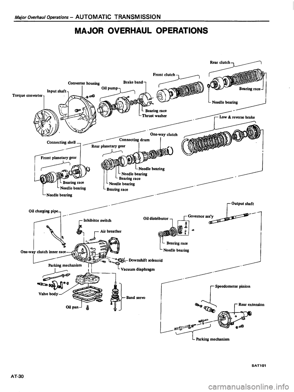 DATSUN 510 1980  Service Repair Manual 
