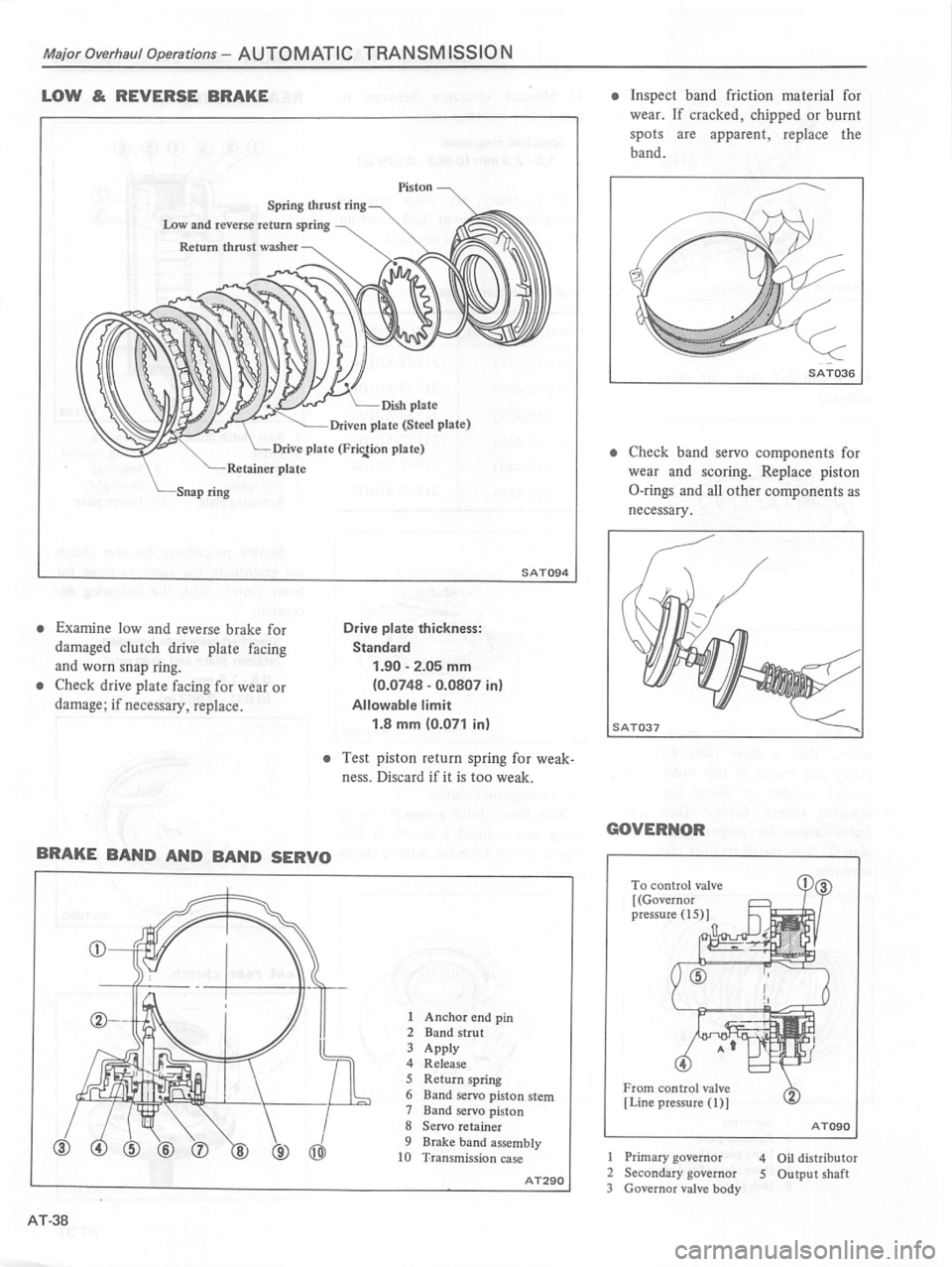 DATSUN 510 1980  Service Repair Manual 
