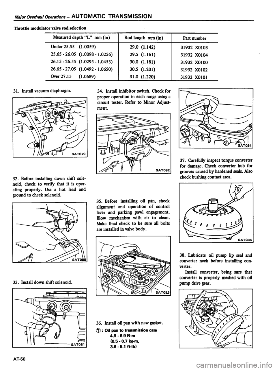DATSUN 510 1980  Service Repair Manual 
