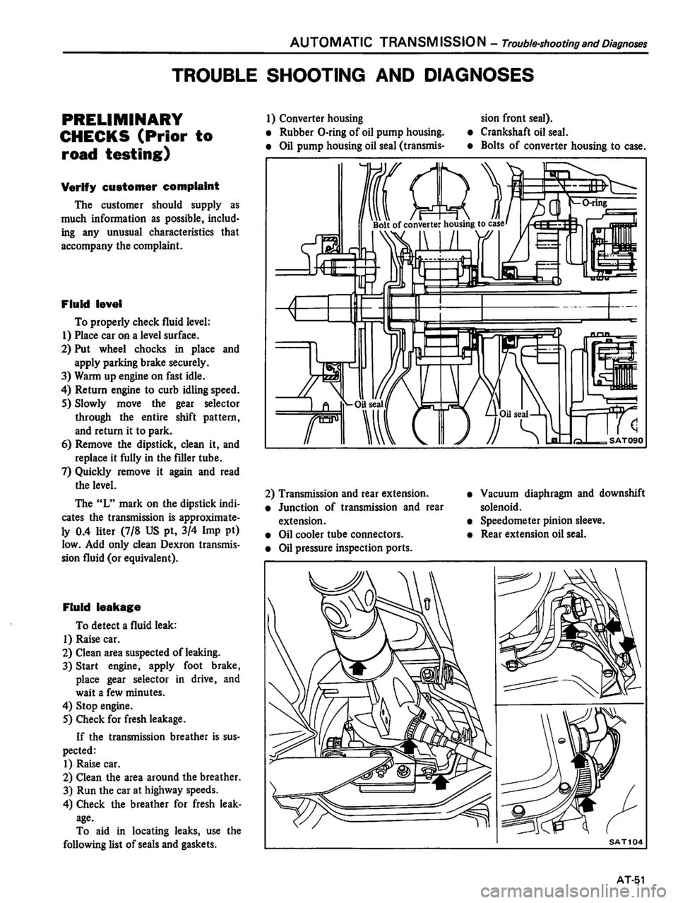 DATSUN 510 1980  Service Repair Manual 