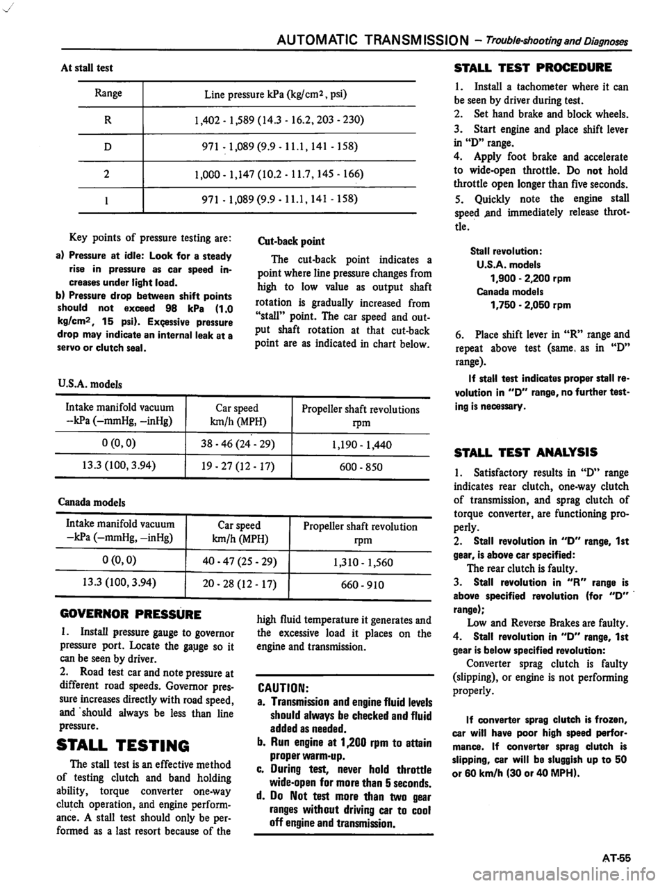DATSUN 510 1980  Service Repair Manual 
