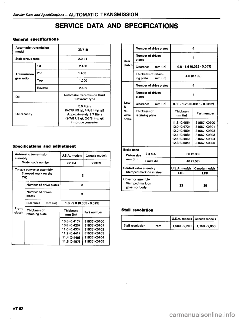 DATSUN 510 1980  Service Repair Manual 