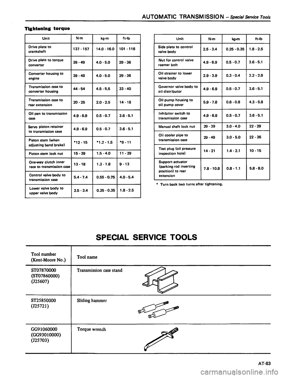 DATSUN 510 1980  Service Repair Manual 