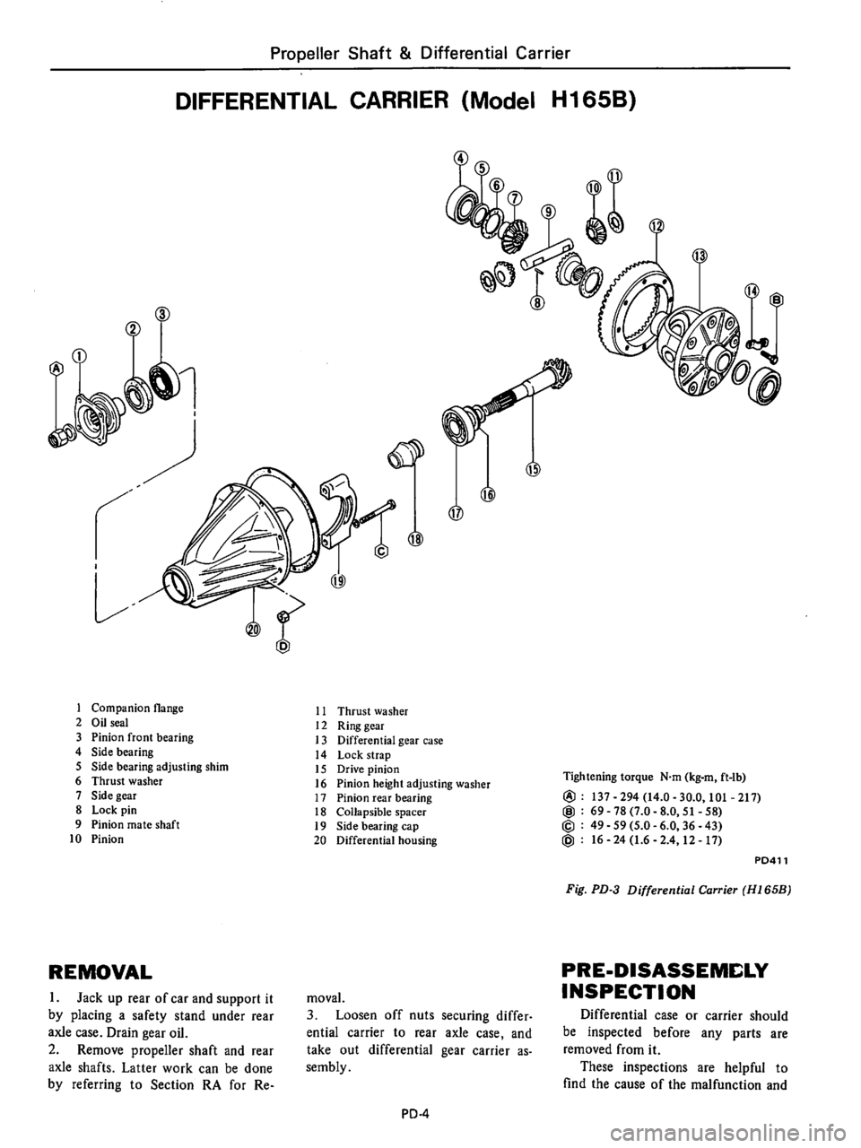 DATSUN 510 1980  Service Repair Manual 