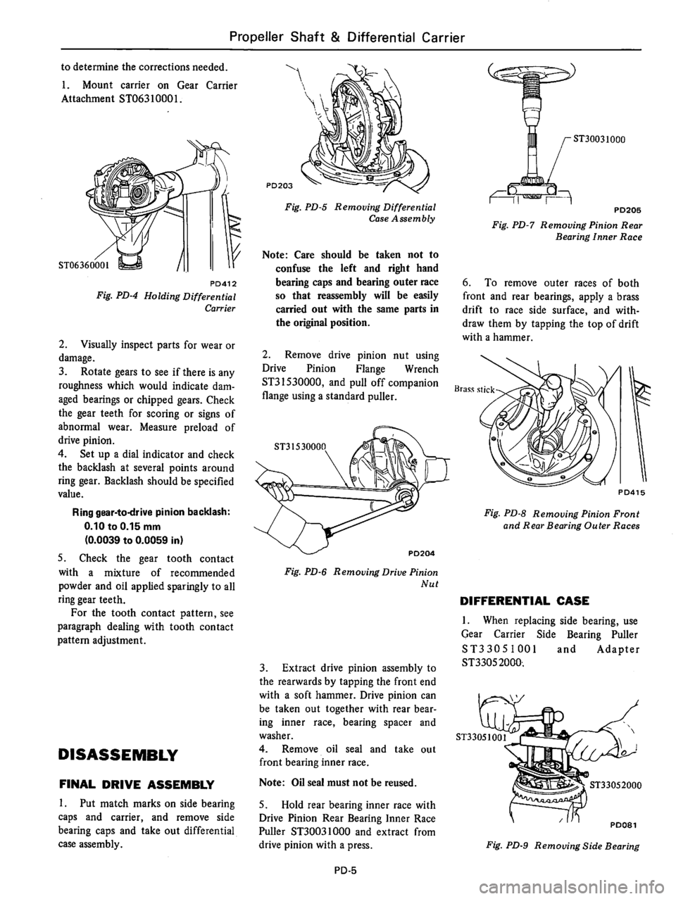 DATSUN 510 1980  Service Repair Manual 