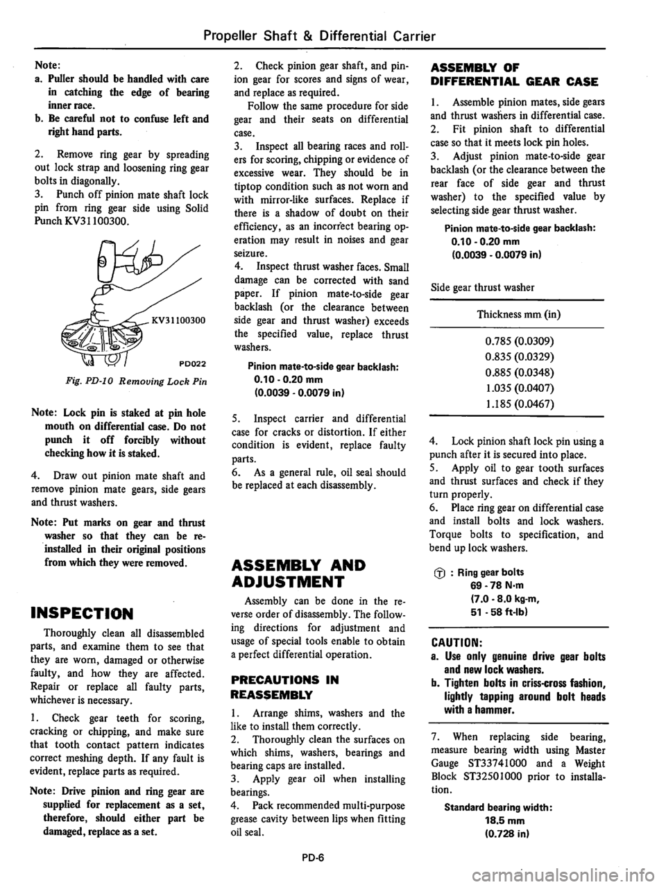 DATSUN 510 1980  Service Repair Manual 