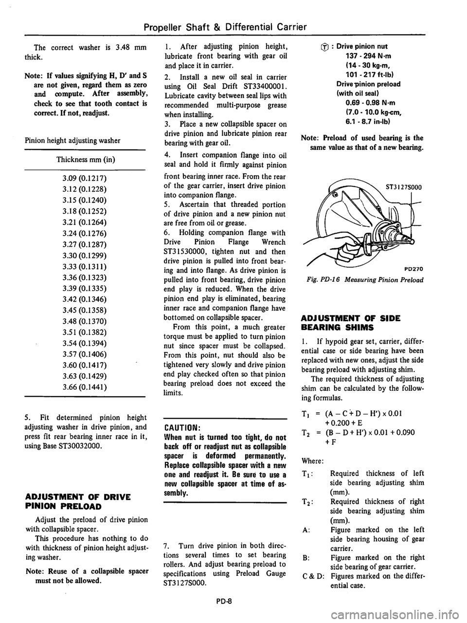 DATSUN 510 1980  Service Repair Manual 